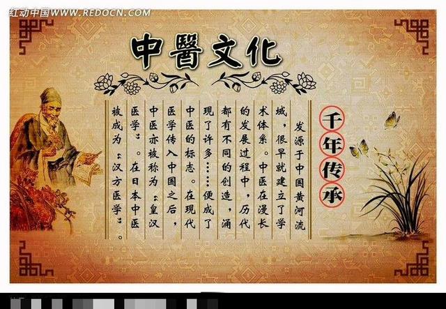 古老中医的发展简史，相信我国自己的中医文化